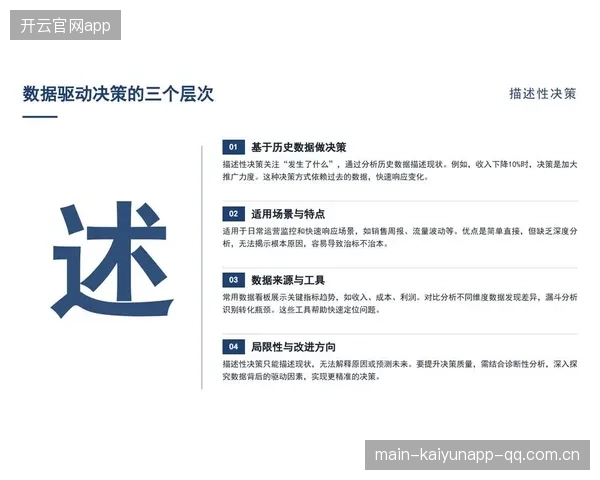 分差本身不意外——如何让数据驱动决策变得“自动化”