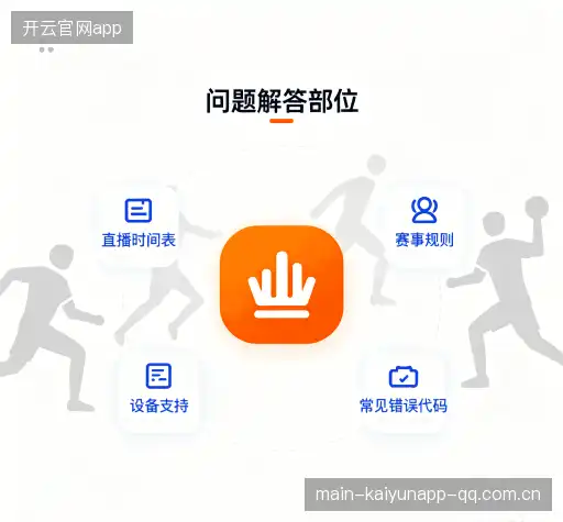 解答导航站